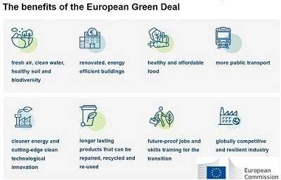 green deal 1