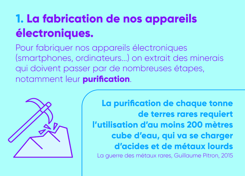 La purification de chaque tonne de terres rares requiert l'utilisation d'au moins 200 mètres cubes d'eau