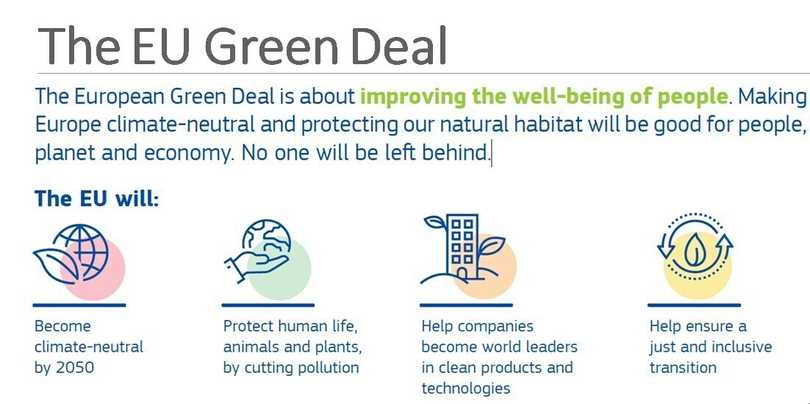 green deal